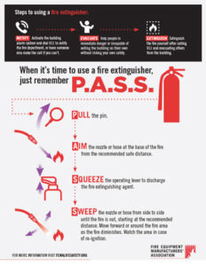 pass-infographic - pass-infographic