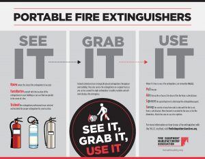 See-It-Grab-It-Use-It-Infographic - See-It-Grab-It-Use-It-Infographic